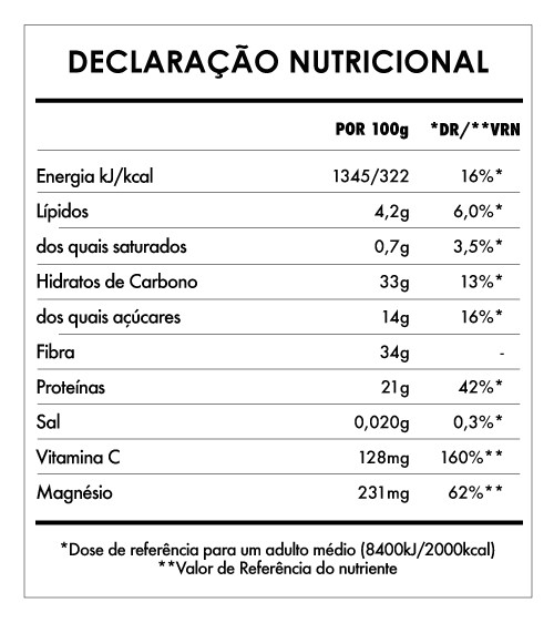 Tabela Nutricional - Matcha em Pó Bio
